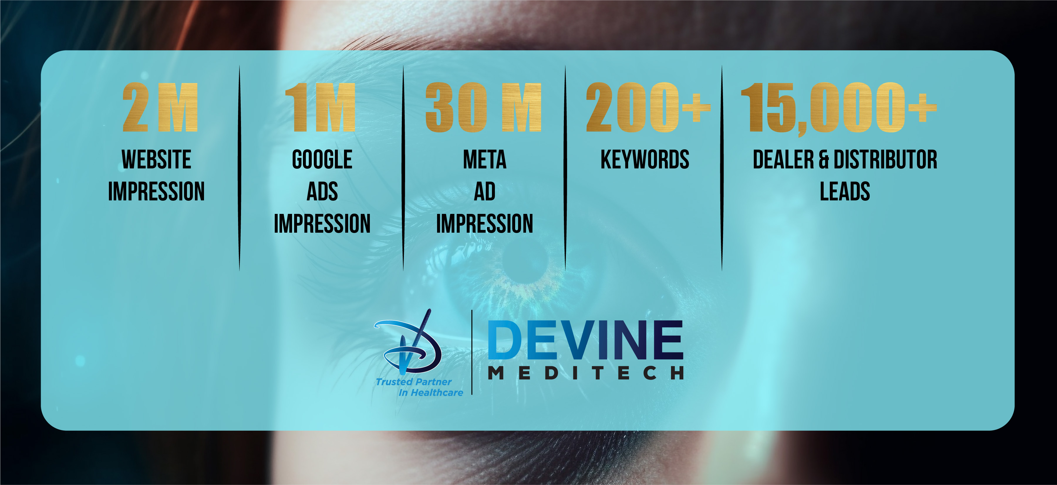 advertising Agency in india