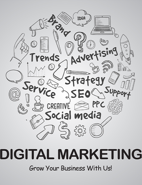The Rise of Digital Marketing Agency in Bangalore