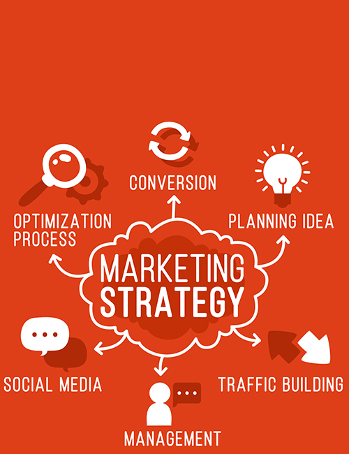 Why Do You Need a 360° Marketing Agency?