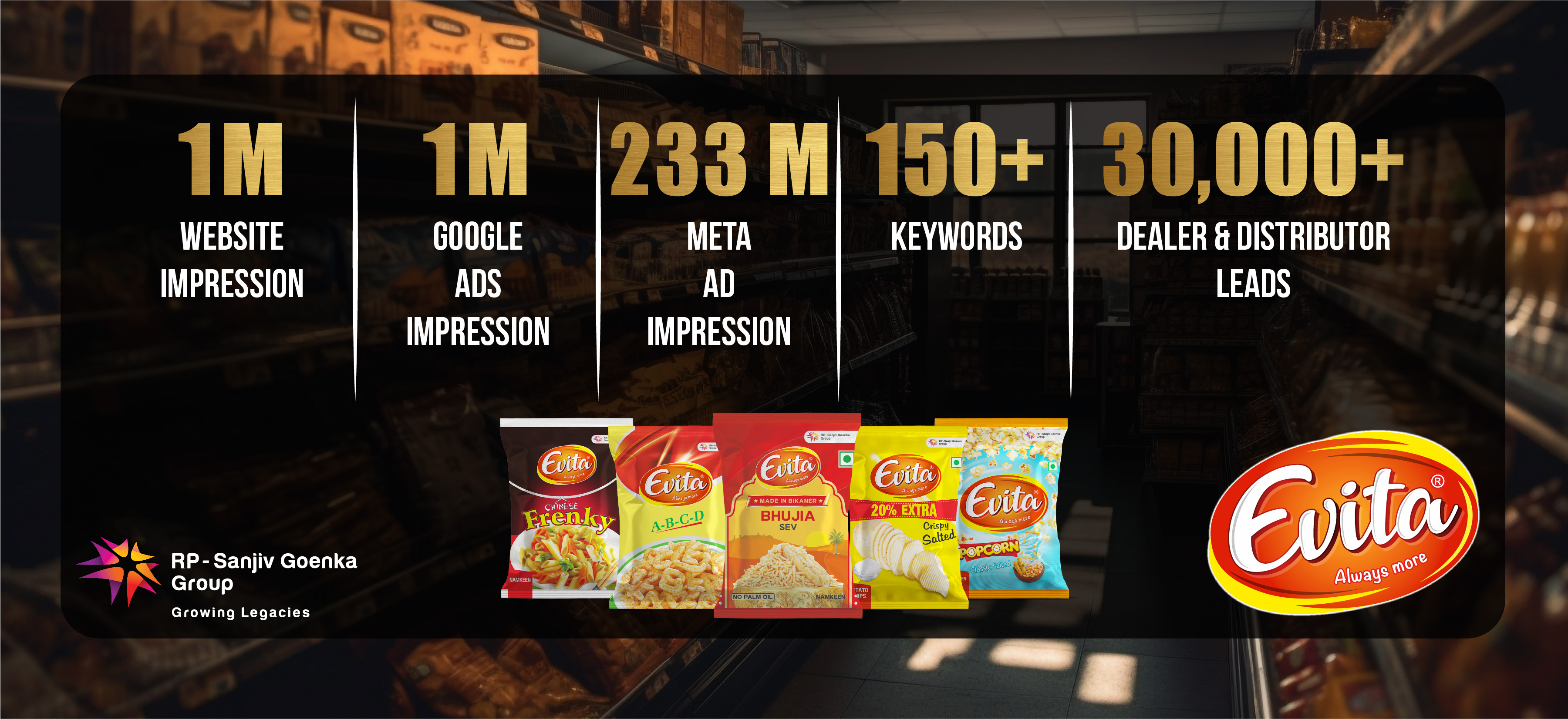advertising Agency in india