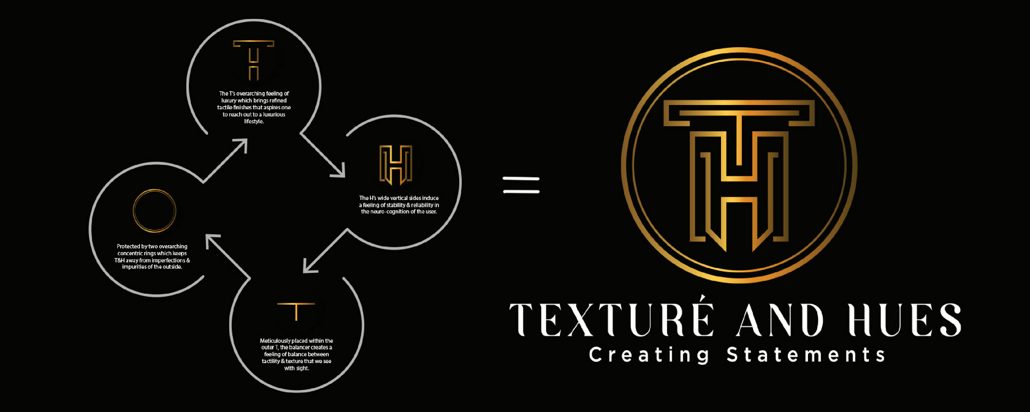 digital marketing agency